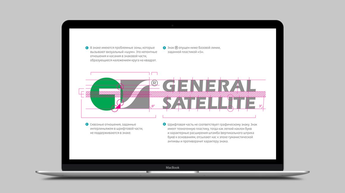 GS Group