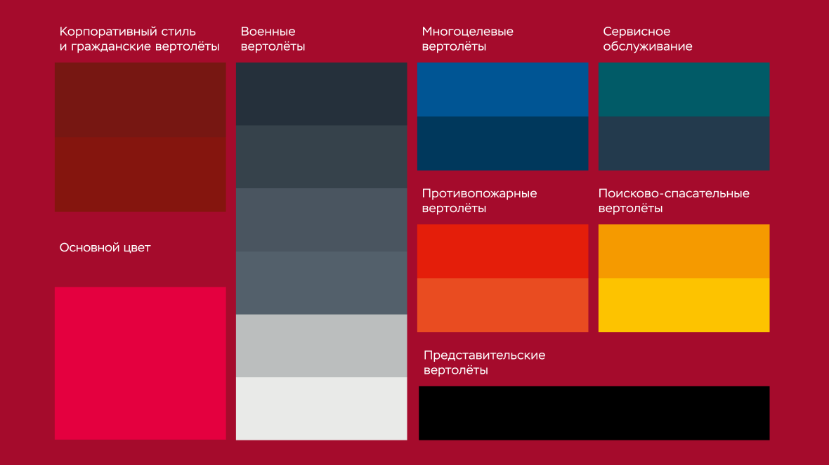 Вертолёты России