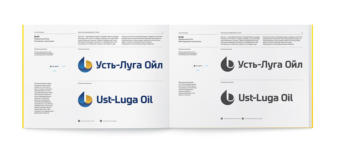 Ust-Luga Oil