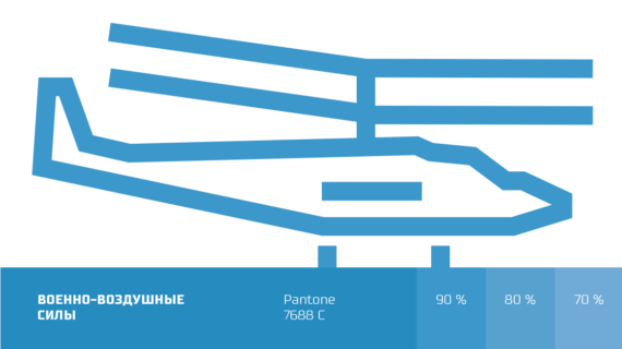 Рособоронэкспорт