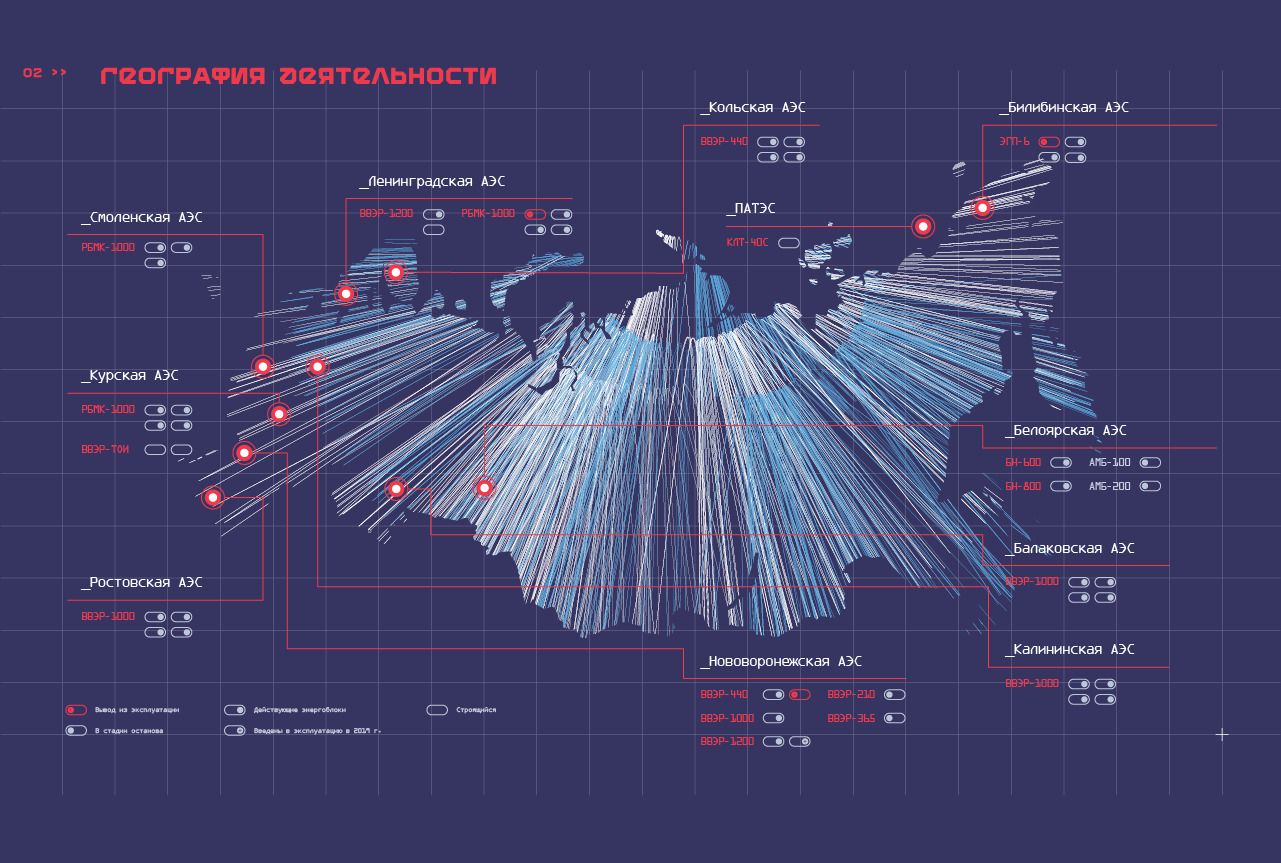 Росэнергоатом
