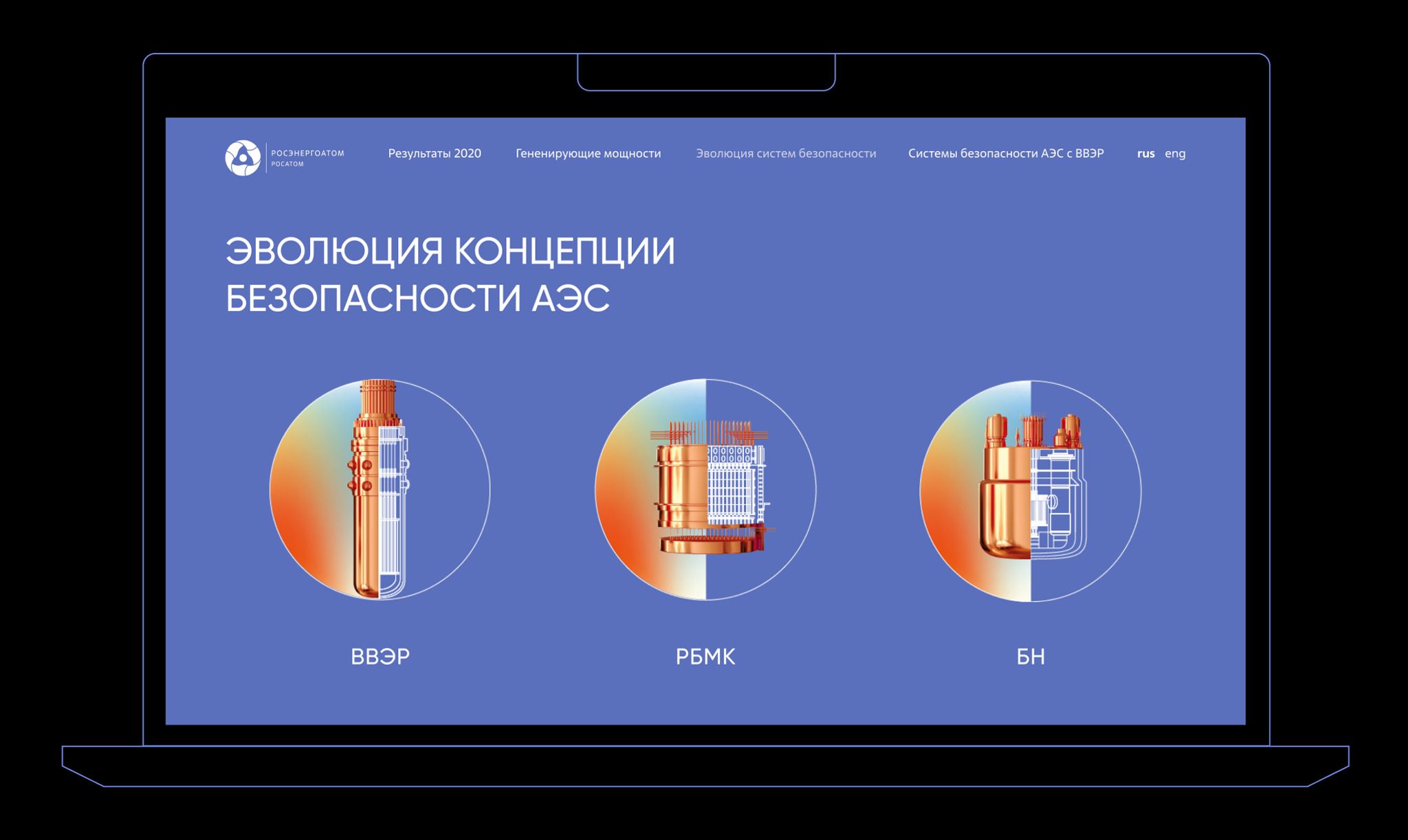 Росэнергоатом