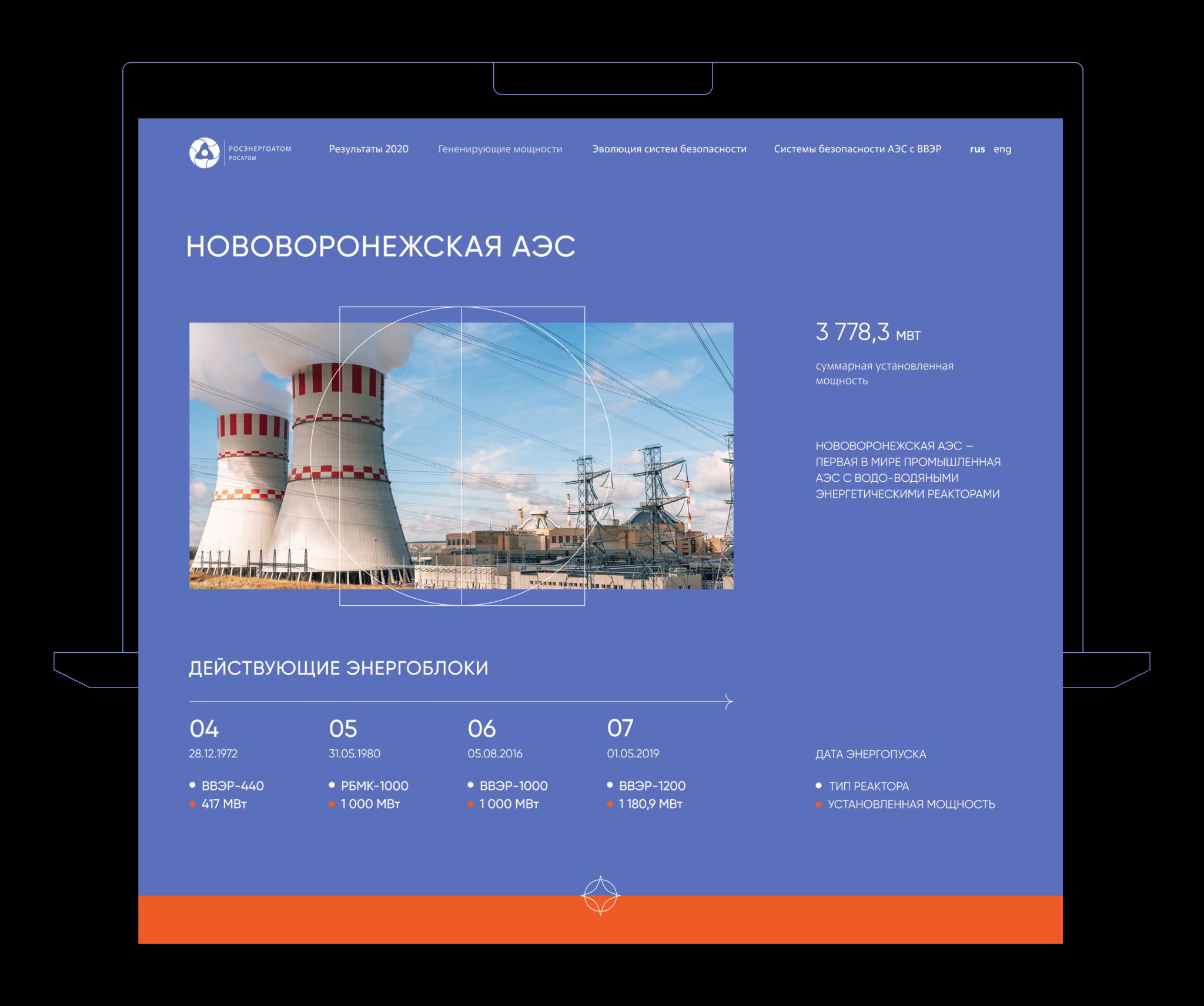 Росэнергоатом