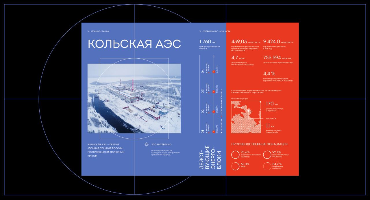 Росэнергоатом