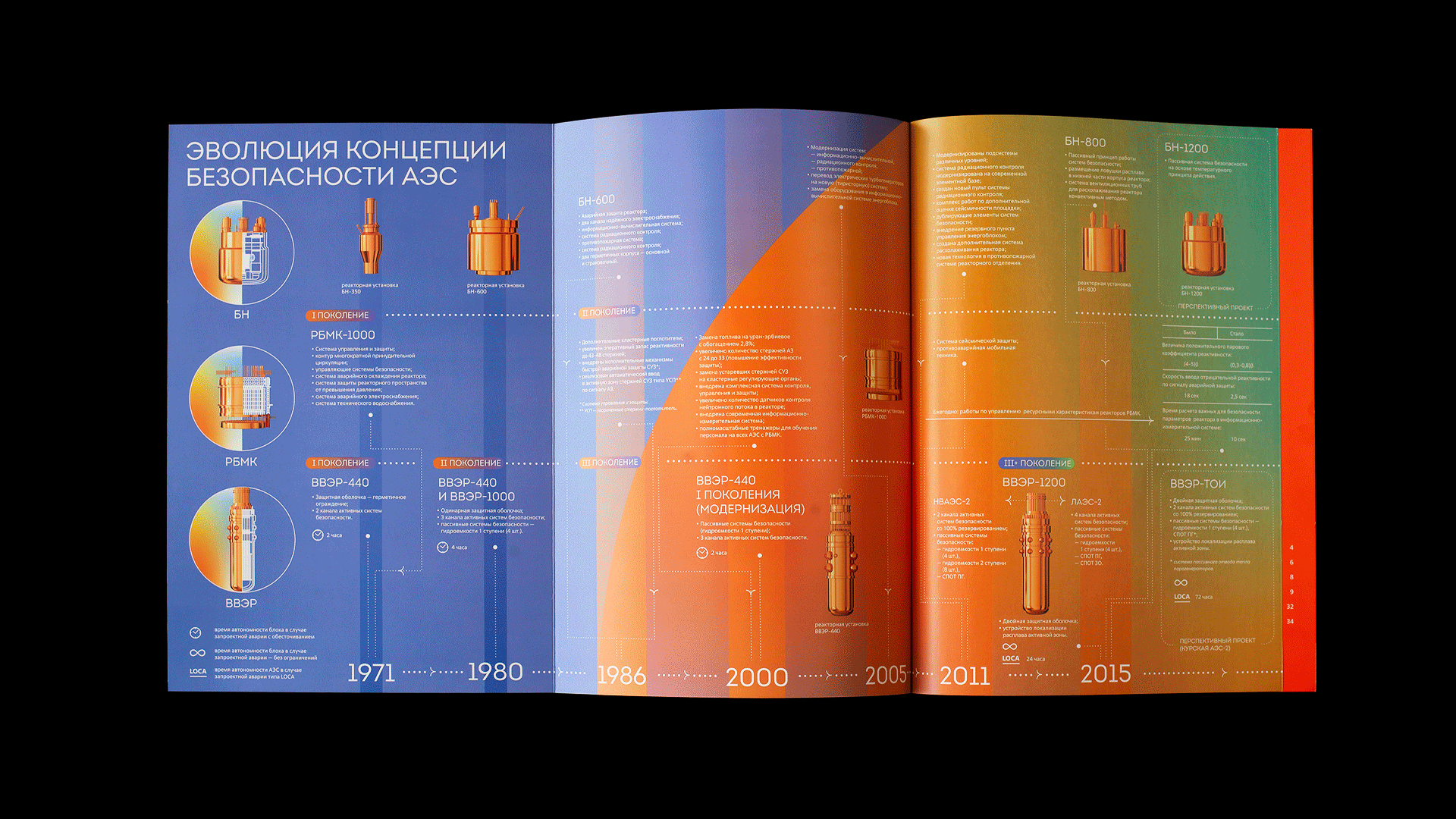 Росэнергоатом