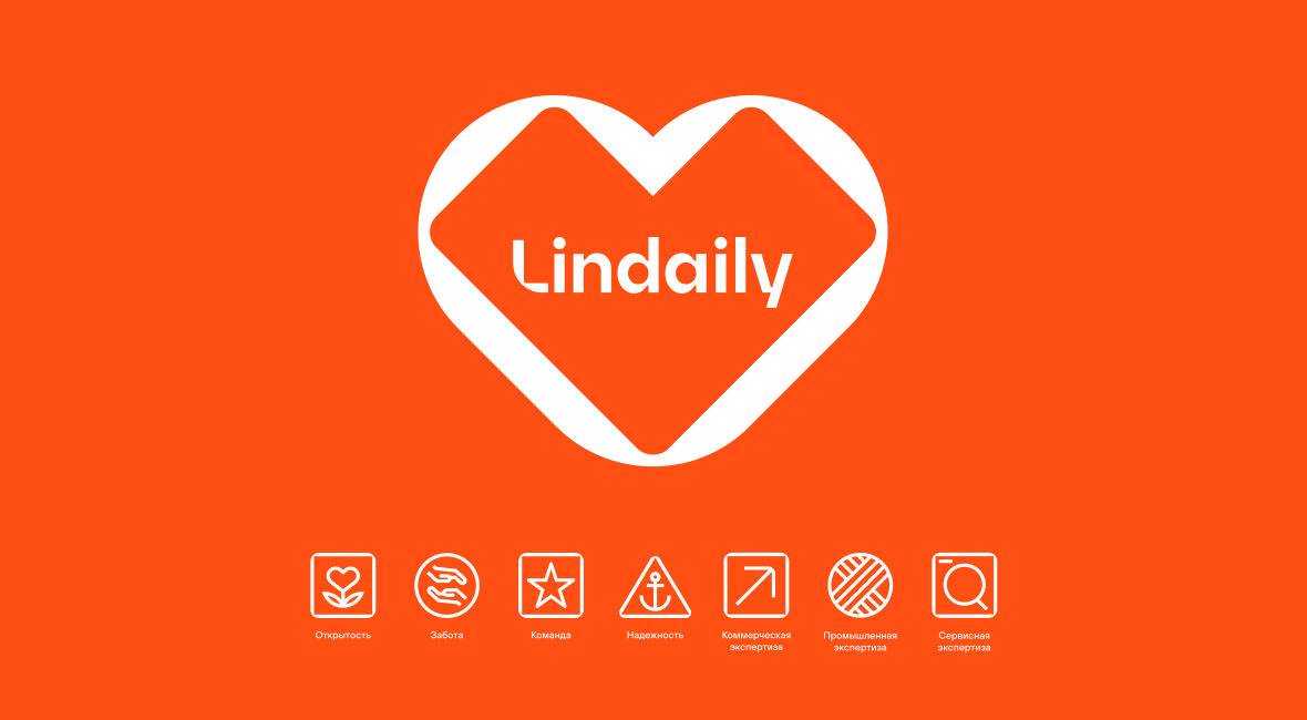 Lindaily