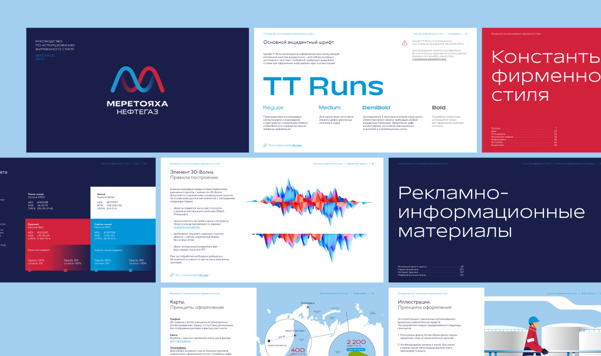 Меретояханефтегаз